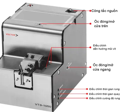 VTH-1050 Overview