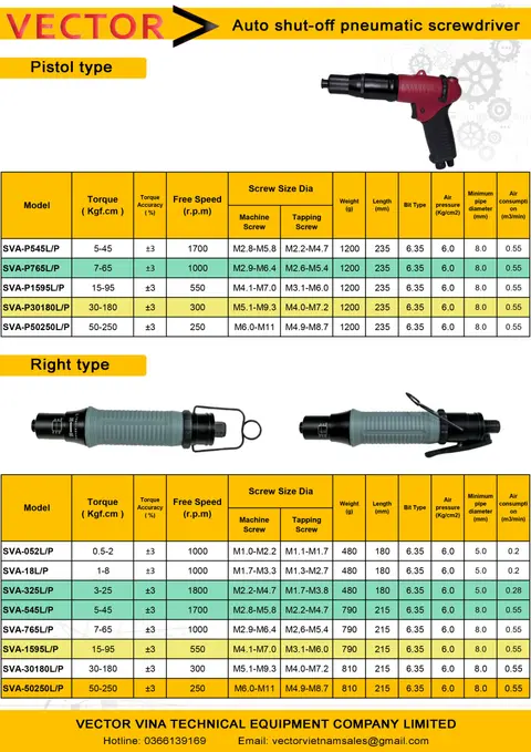 Catalogue thông số kỹ thuật tô vít khí nén