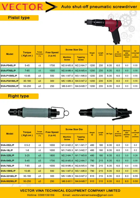 Catalogue thông số kỹ thuật tô vít khí nén
