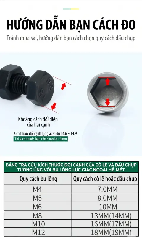 Hướng dẫn cách đo và bảng chọn quy cách đầu chụp lục giác Vector Vina