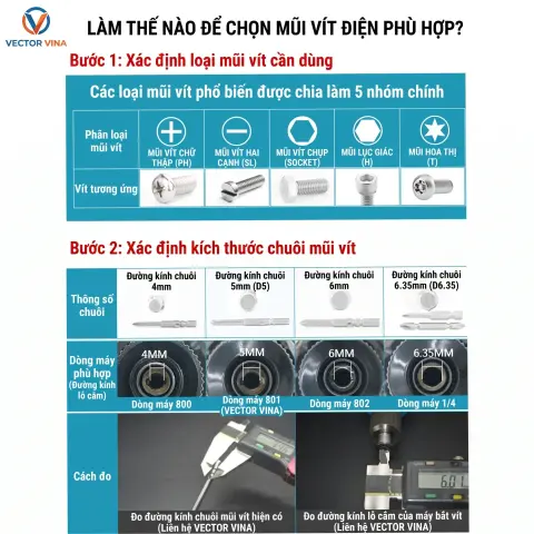 Các bước xác định loại mũi vít và đường kính chuôi D5 cho máy bắt vít điện VECTOR VINA