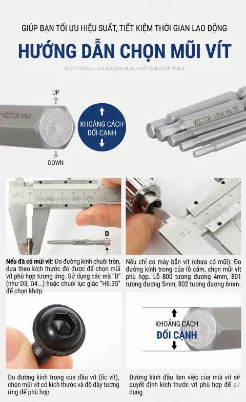 Hướng dẫn cách đo và chọn kích thước mũi vít lục giác chuôi tròn 800 VECTOR VINA