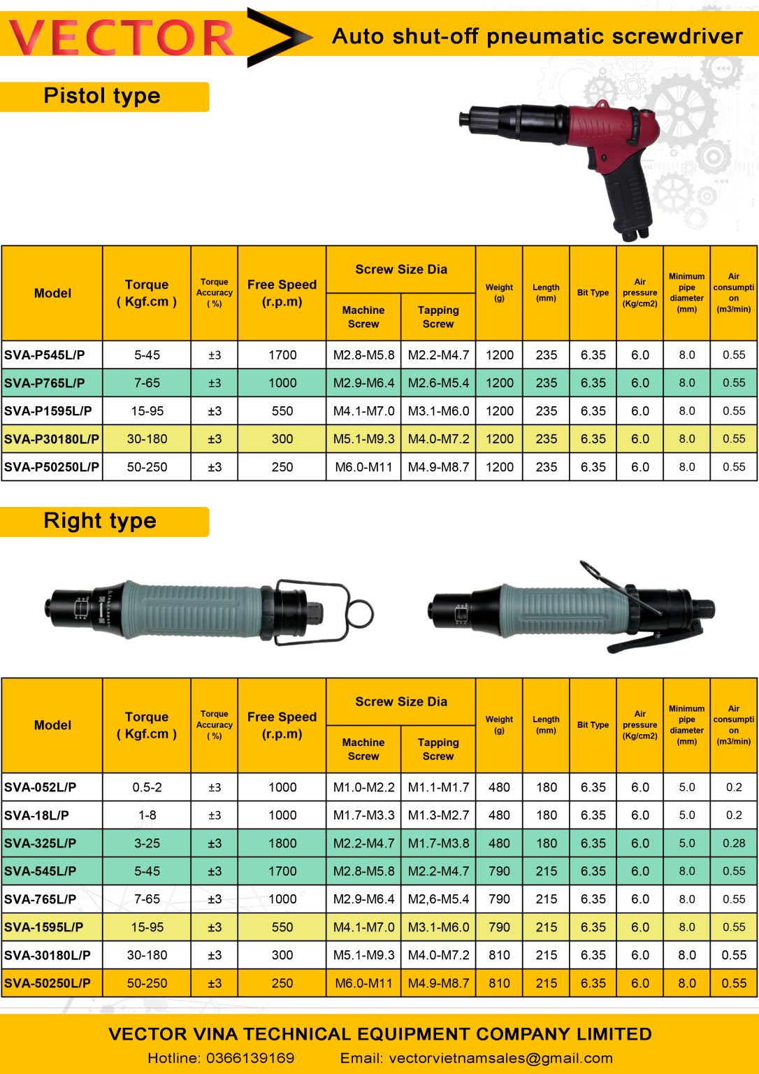 Catalogue thông số kỹ thuật tô vít khí nén