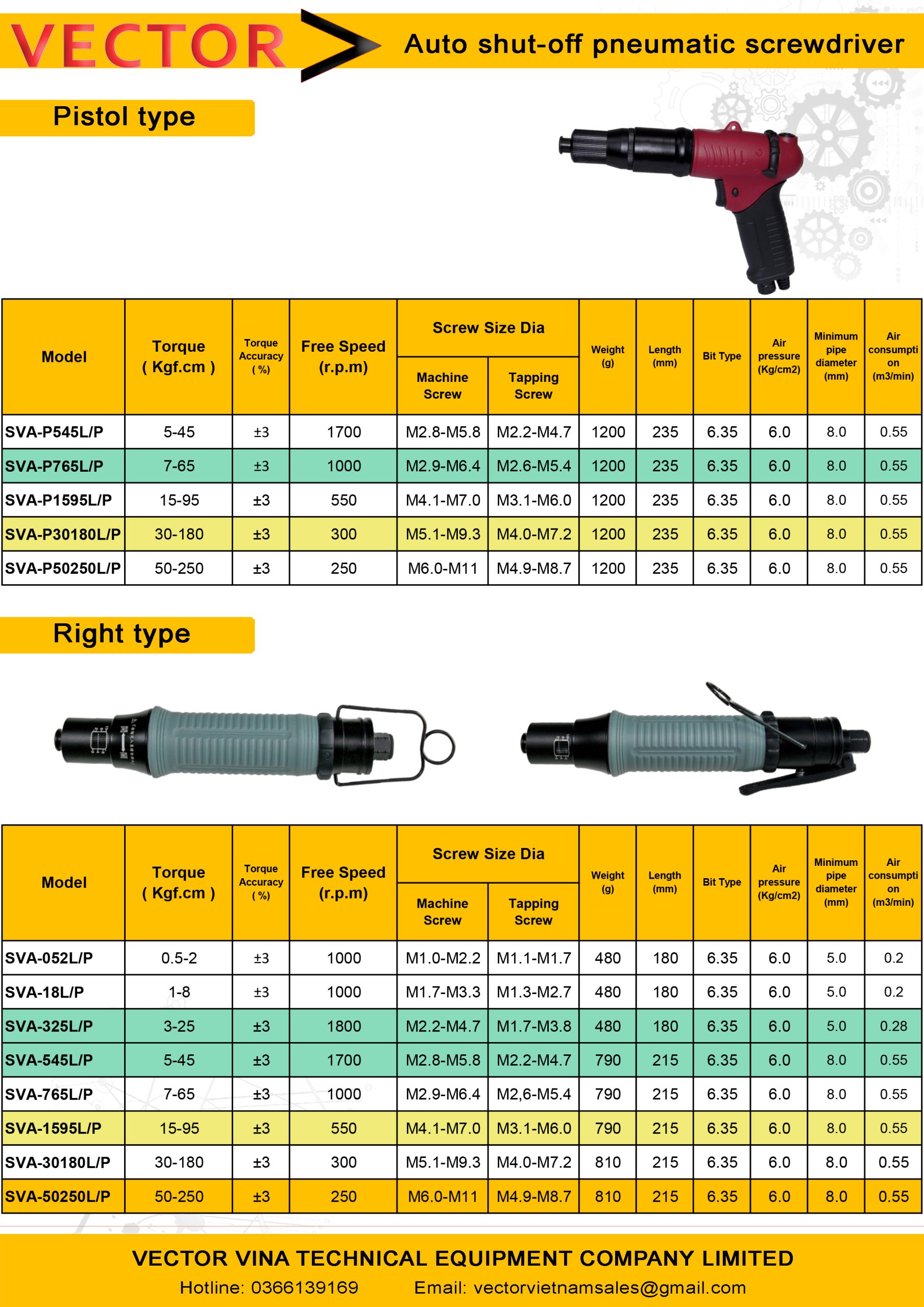 Catalogue thông số kỹ thuật tô vít khí nén