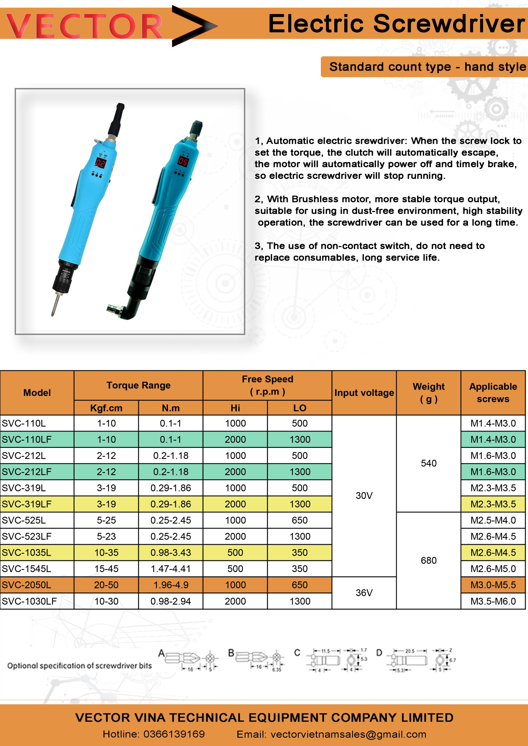 Catalogue thông số kỹ thuật tô vít điện có bộ đếm