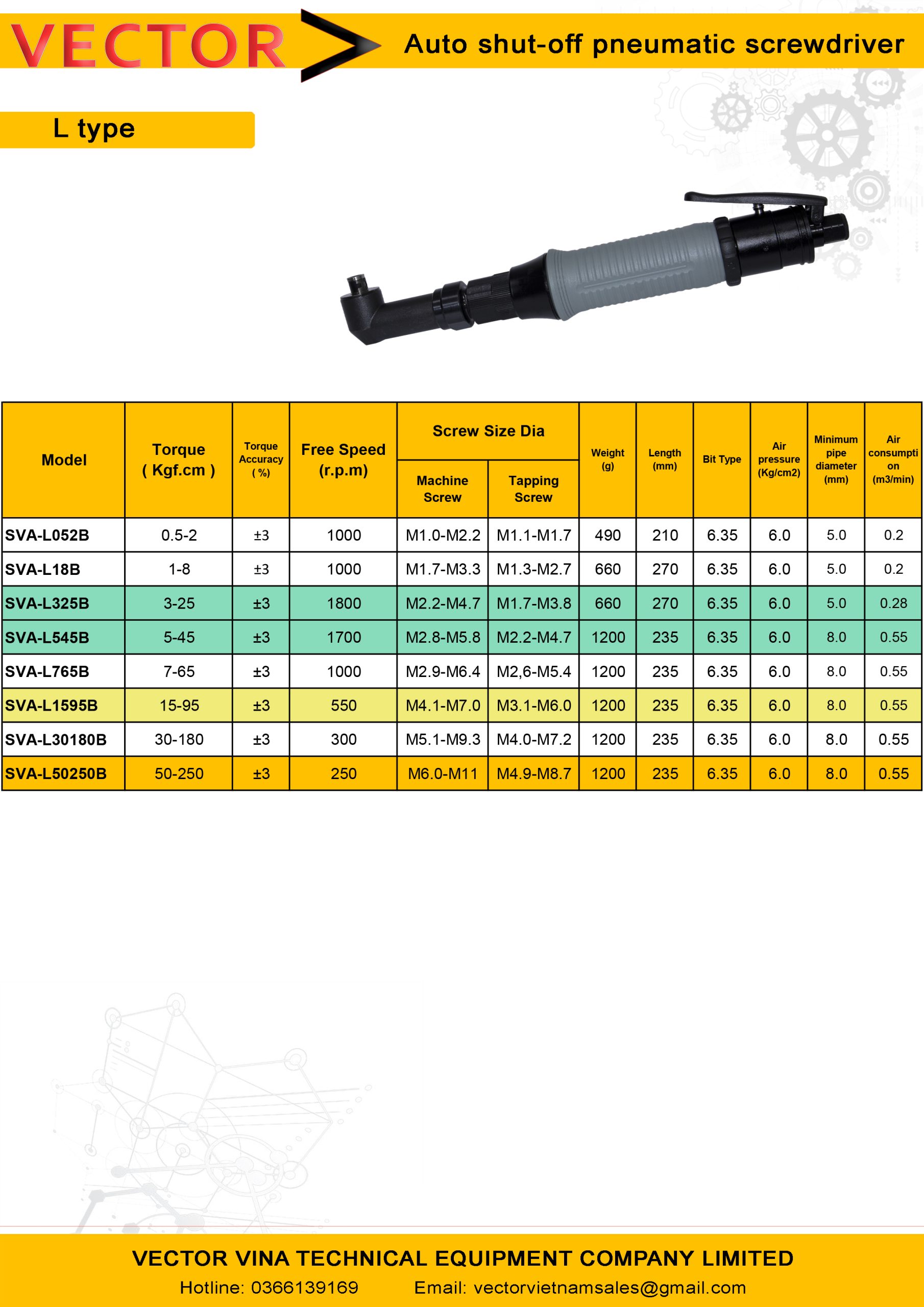 Catalogue thông số kỹ thuật tô vít khí nén góc