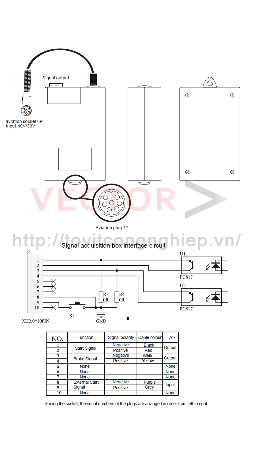Sơ đồ nối dây Hộp Tín Hiệu Vector VT-1321-7P