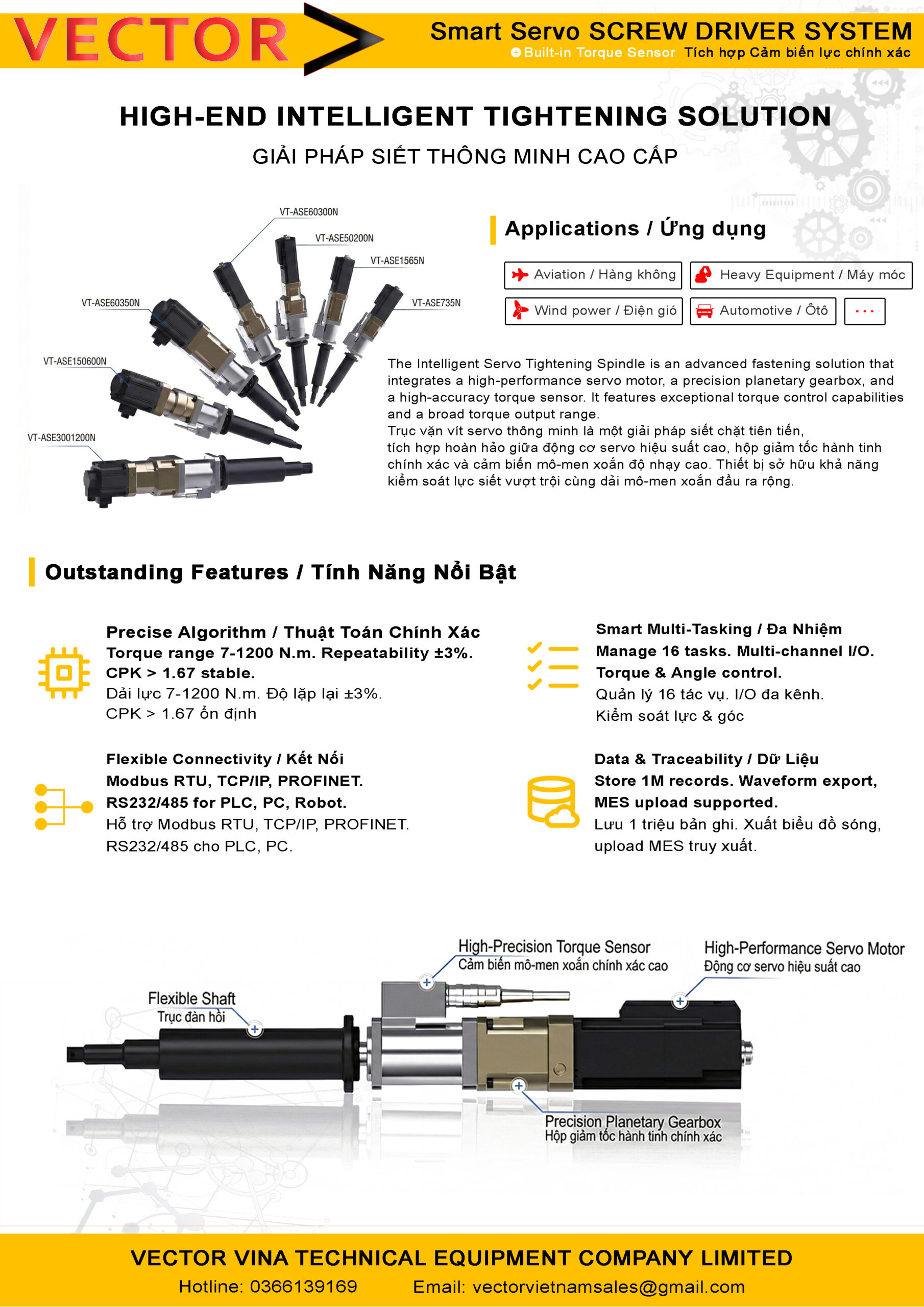 Tô vít Servo VECTOR tích hợp cảm biến lực