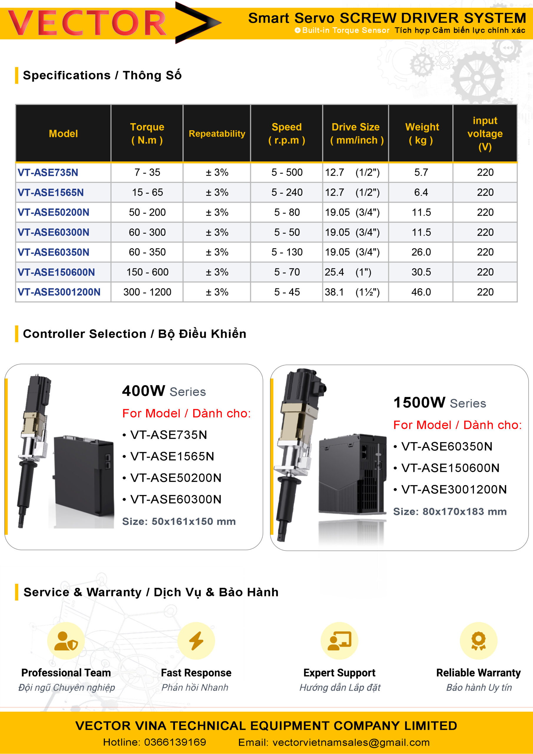 Bảng thông số kỹ thuật chi tiết tô vít servo VECTOR
